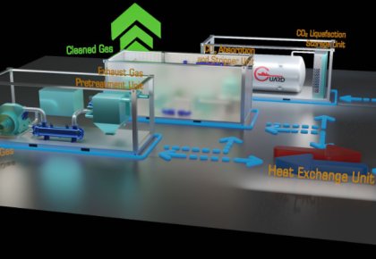 行業(yè)領(lǐng)先！海德威碳捕獲與封存系統(tǒng)（CCS）取得DNV船級(jí)社原理認(rèn)可
